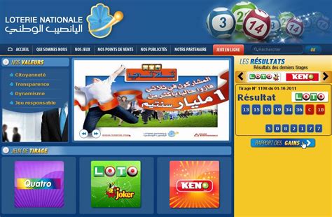 Loterie Nationale Marocaine en ligne .